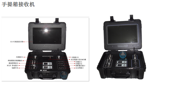 cofdm߼ͼVFD-8000STXʾһ 
ؼ: