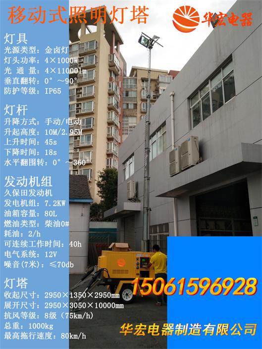 HMF963ϵ ʽƶ 4*1000W9׸ 
ؼ: