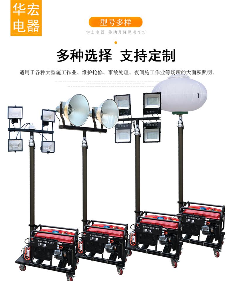 LEDƶHMF963 6 4*500W 
ؼ: