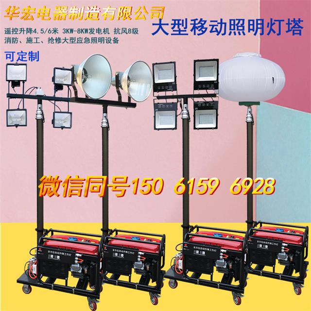 HMF963 6 4*500W LEDʩ 
ؼ: