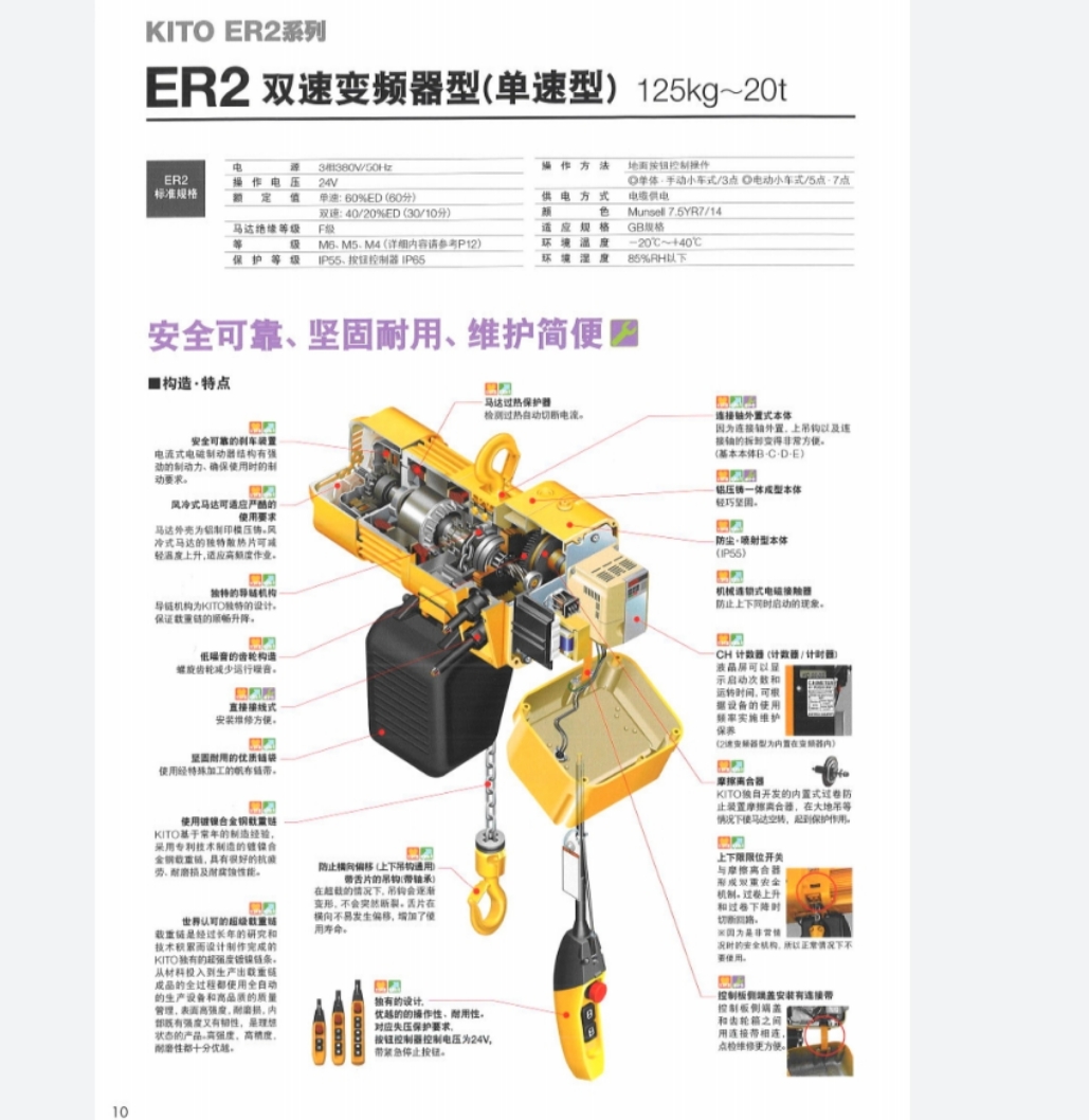 KITO ER2ϵ ER2˫ٱƵ()125kg~20t綯« 
ؼ:
