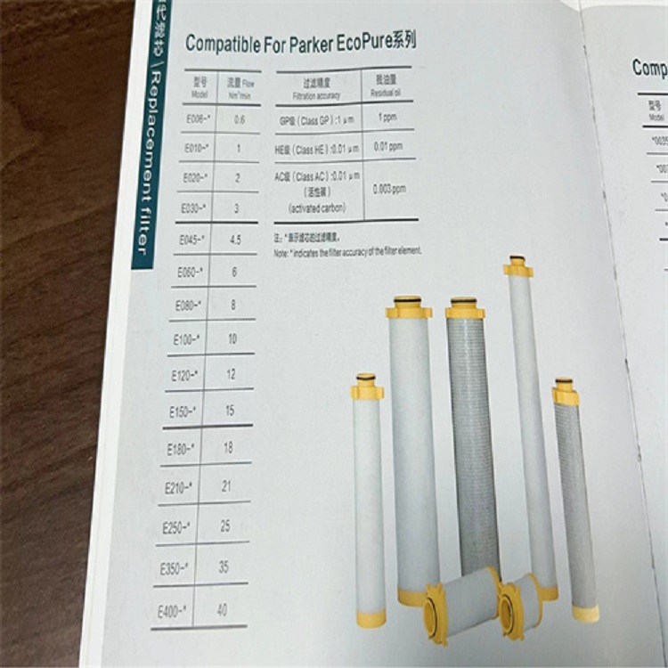 Parker(ɿ)оE020GP E020HE E020AC 
ؼ:
