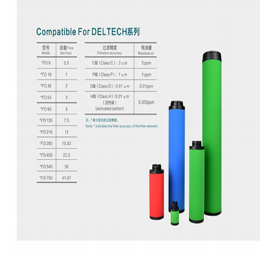DeltechؿоPFD216 
ؼ: