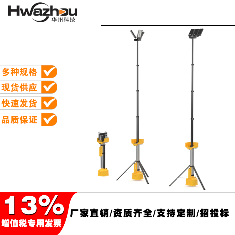 FW6129ȫƶϵͳ 
ؼ: