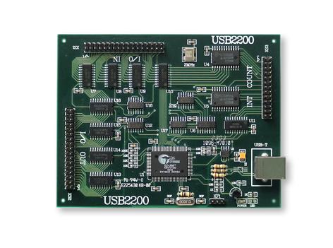 ̩USB2200ɼ(ʱ6·16λ32·DIDO) 
ؼ: