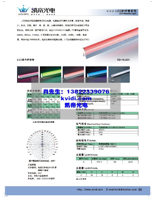 LED 
ؼ:2010-08-21