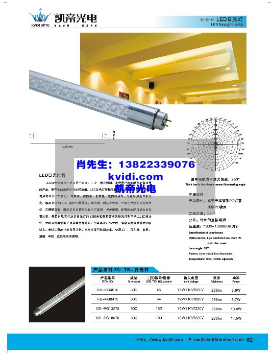 LEDչ 
ؼ:2010-08-21