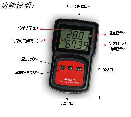 ߾ʪȼ¼179A-TH 
ؼ: