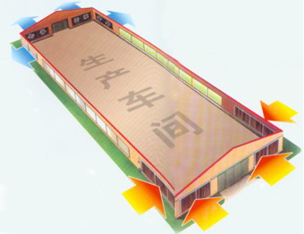 ͨ罵 
ؼ:2010-09-01