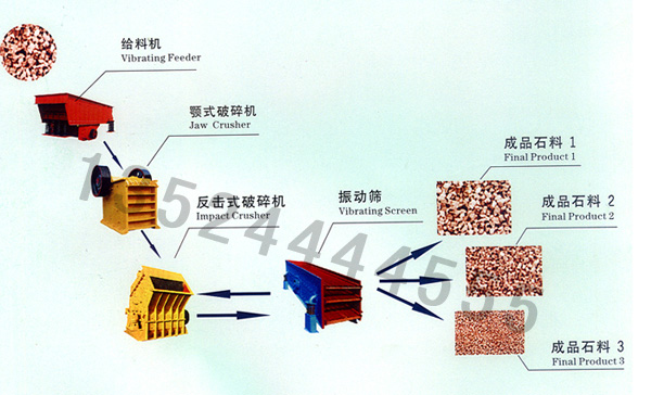 ʯӻ/ɸֳ豸/ʯ 
ؼ:2010-09-28