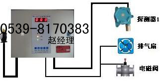 Яʽױ屨 
ؼ: