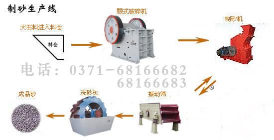 п:ɳ豸ļҺ_ɳе_ɰʯ_ʯ߳ 
ؼ:2010-12-04