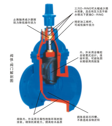 µբ 
ؼ: