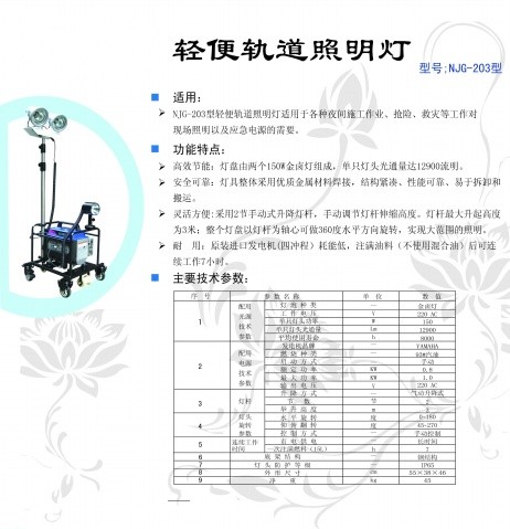 NJG-203 
ؼ: