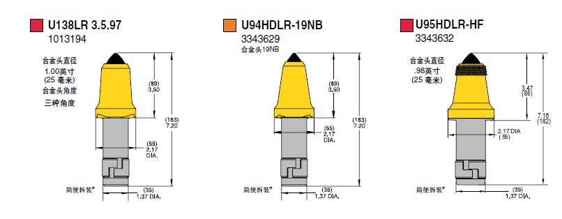 U94سU94ĥس 
ؼ: