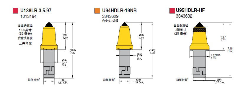 U95سݣU95سU95س 
ؼ: