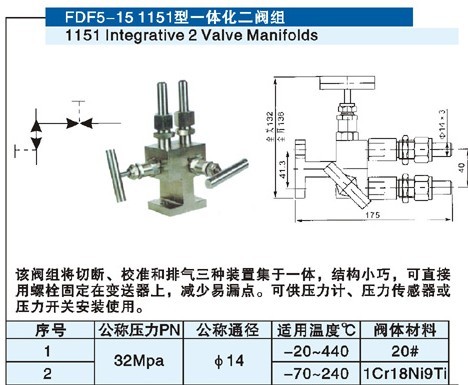 FDF5-15 1151һ廯 
ؼ: