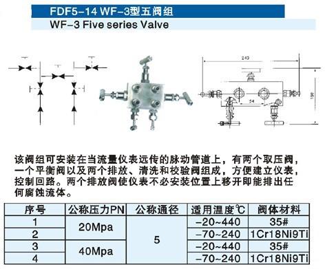 FDF5-14 WF-3巧 
ؼ: