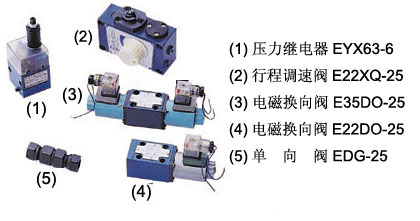 ӦAQ-D6B-16 AQ1-D6B-3 AQ1-D6B-6 AQ1-D6B-16 QY-D6B-3 QY-D6B-3 QY-D6B-6 QY-D6B-16 
ؼ: