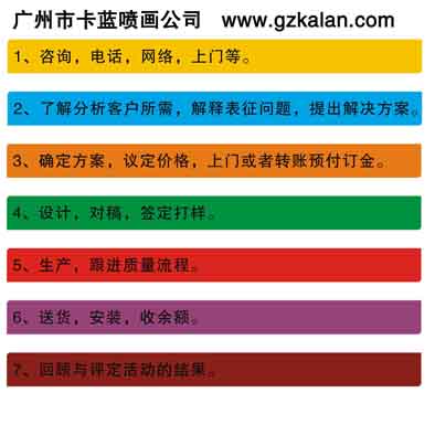 ݿ续˾ĳ˷ѿͻһǮ 
ؼ: