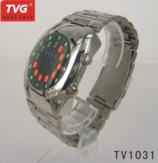 TVGƷֱledwatchLEDֱֱңرߵƷ 
ؼ: