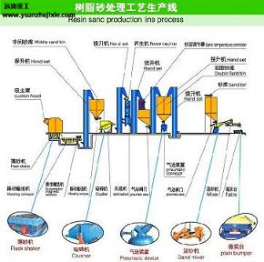 &Ӧ&  ɰ豸//S52ϵͼƬ 
ؼ: