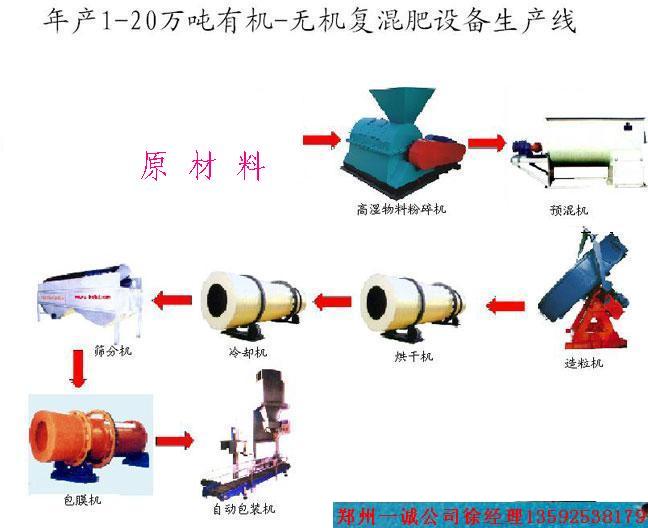 רҵл޻豸%Ϸ߼۸ 
ؼ: