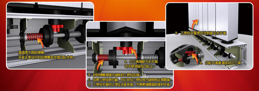 ŵLED淭ԷǷɫ 
ؼ:
