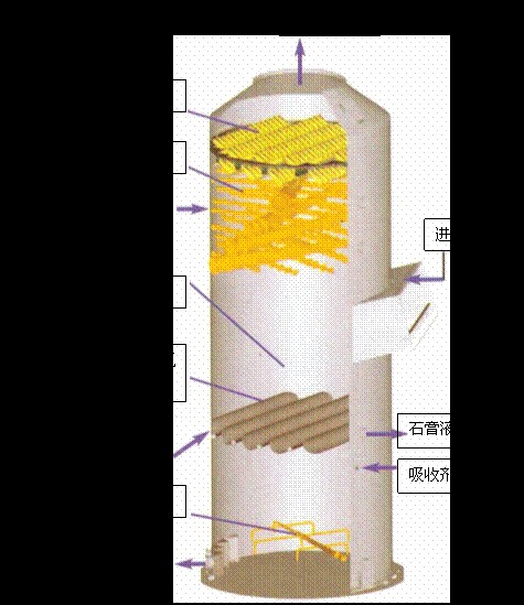 ʵװ޹̡,ѧУʵװ,ʵ 
ؼ: