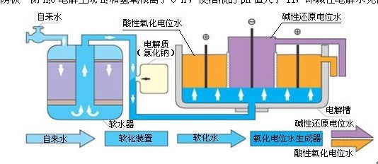 еǿˮ豸ȫ 
ؼ: