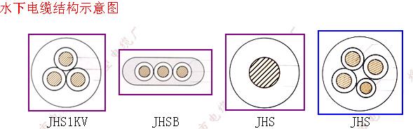 Ǳˮõ¡ˮJHS JHSPǱˮ¡ 
ؼ: