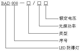 LED   ledõƣledܷ 
ؼ: