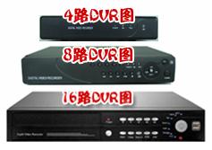 TEL/GSM/GPRSƵӲ¼4·GA -DVR04-GSM 
ؼ: