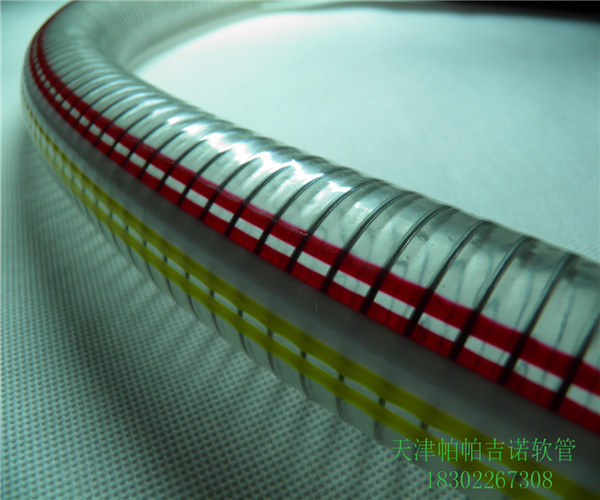 Ӧpvc˿ܣpvc͸˿ܣ˿ֱܳ 
ؼ:2013-05-30
