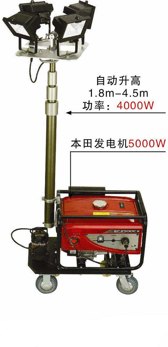 SFW6110BͣȫλԶ⹤ 
ؼ:2013-07-19