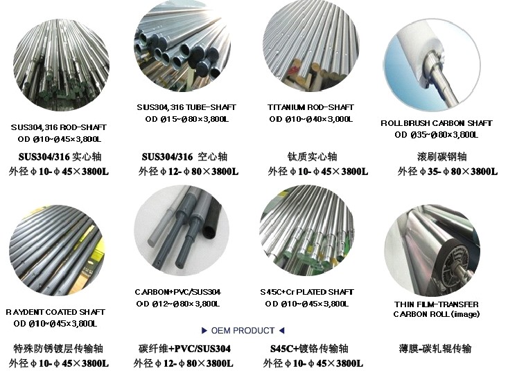 LCD/TFT/FPD豸ùִŻ 
ؼ: