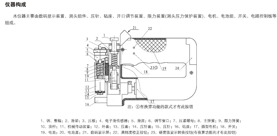 ǯʽӲȼW-20/20A/B-75ڱʱ 
ؼ: