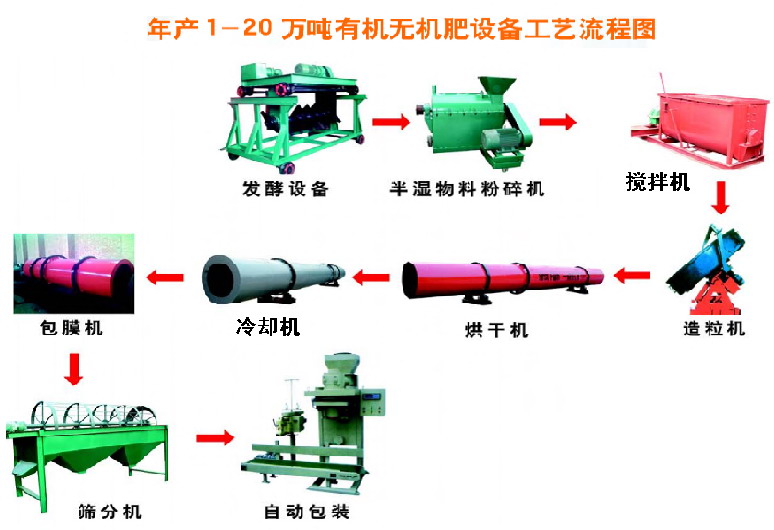 л豸ļҺãл豸һعǺ 
ؼ: