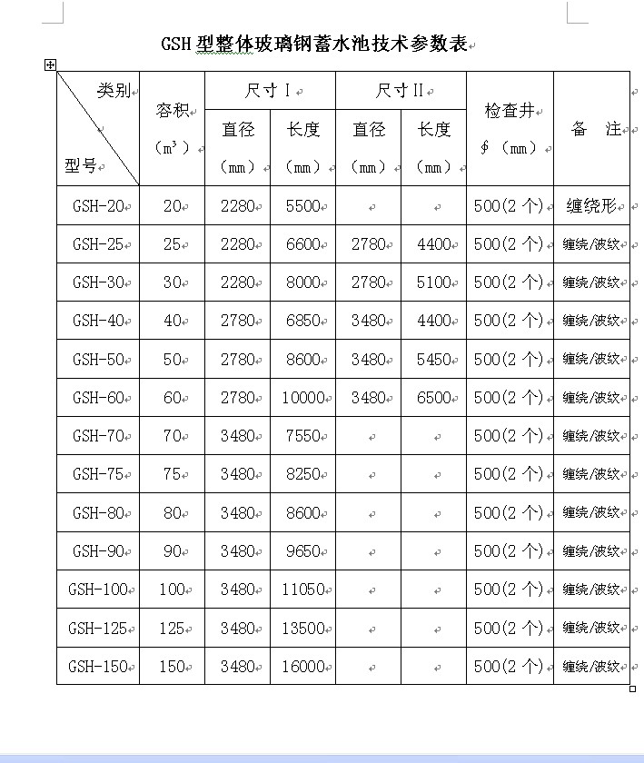 GSH岣ˮ 
ؼ: