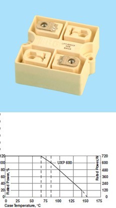 UPT600ϵ ʵ 
ؼ: