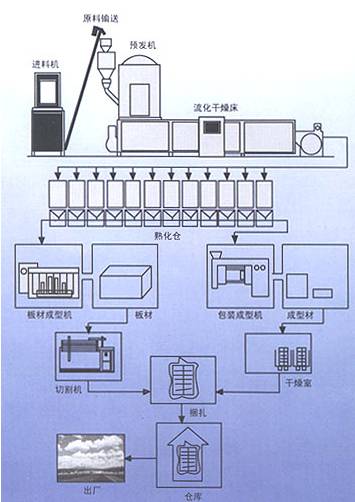 ʷǽ豸 人2014־ڷǽ豸ȫֱ 
ؼ: