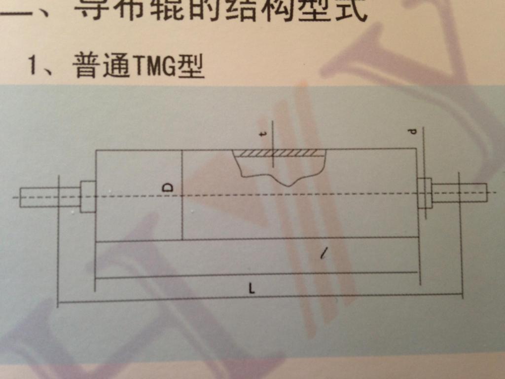 ̩ǿṩʵ 
ؼ: