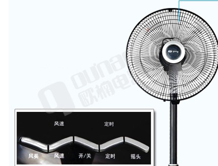 ѻӦYD1059ˮ 
ؼ: