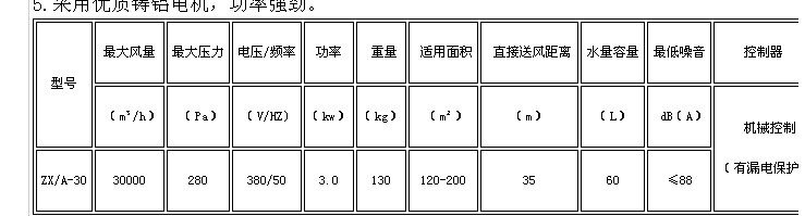 ӱʪļͨ罵µѡ豸 
ؼ: