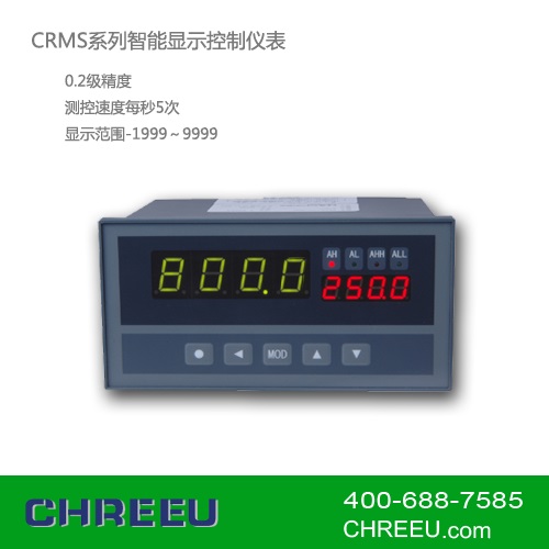 CRMSϵʾǱҵǱ 
ؼ:2015-02-05