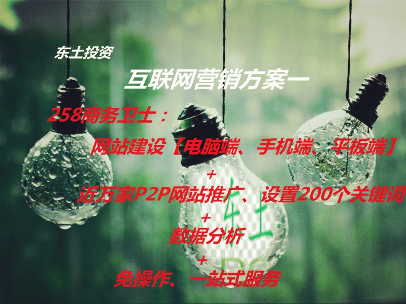 Ҫ258ʿѡͶ 
ؼ: