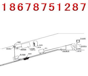 ܳװ |е 绰18678751287 
ؼ:2015-04-01