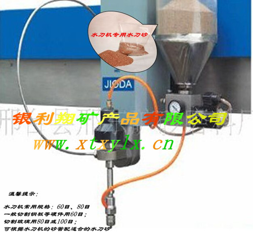 ҹӦʯʯɰȫ,۸Żͳһֱ 
ؼ: