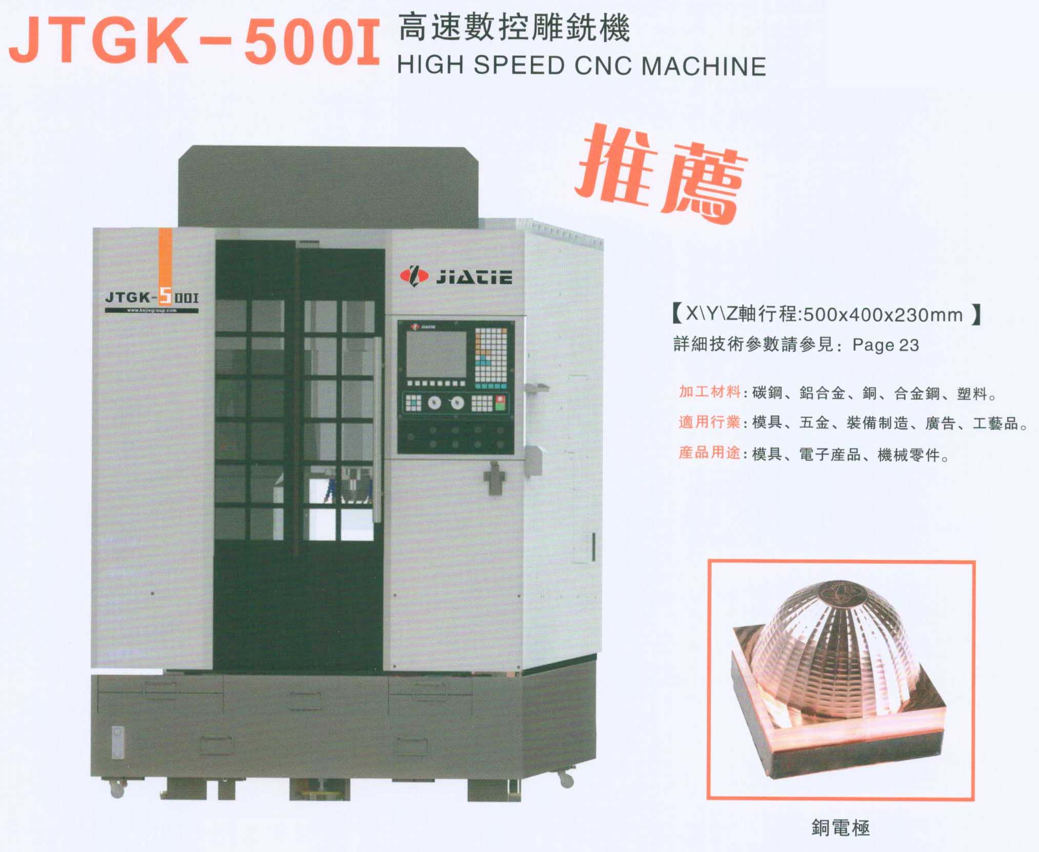 λĸصϳƼõļJTGK-500Iصϳͼ۳ 
ؼ: