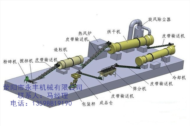 Ϸ豸ѡеڴͷҵ豸죬 
ؼ: